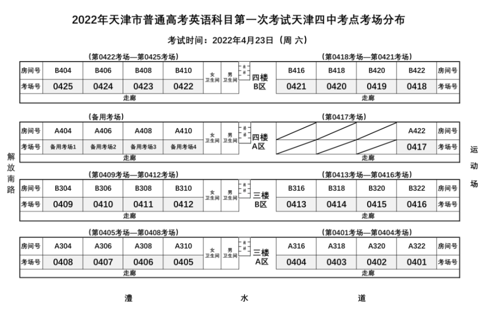 天津河西区2022年高考英语考点考场分布示意图