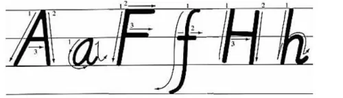 小学英语26个字母标准手写体教程