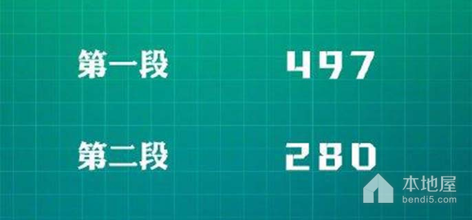 浙江2022年高考录取分数线是多少