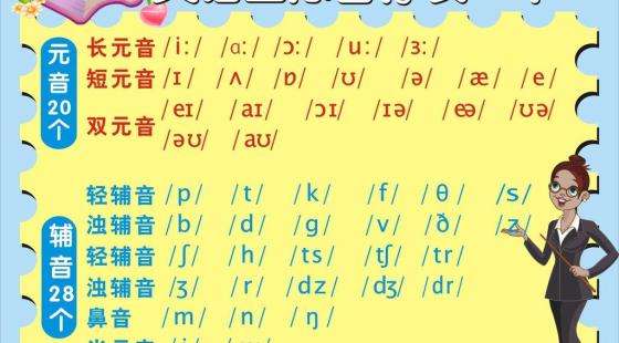 英语国际音标表48个发音教学,国际音标写法,音标记忆顺口溜(48个)