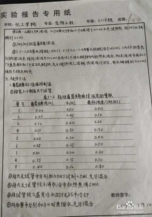 大学实验报告高分策略