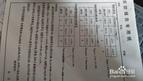 大学实验报告高分策略