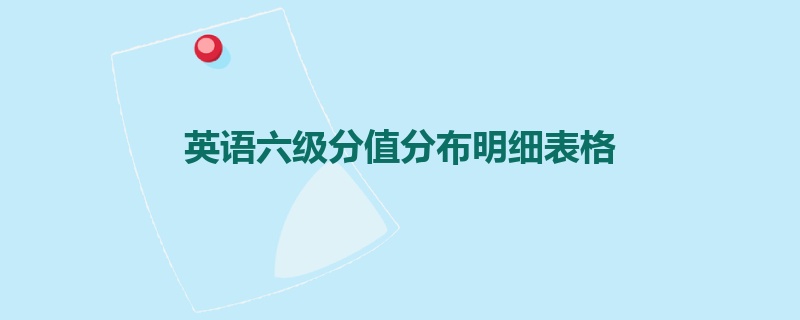 英语六级分值分布明细表格